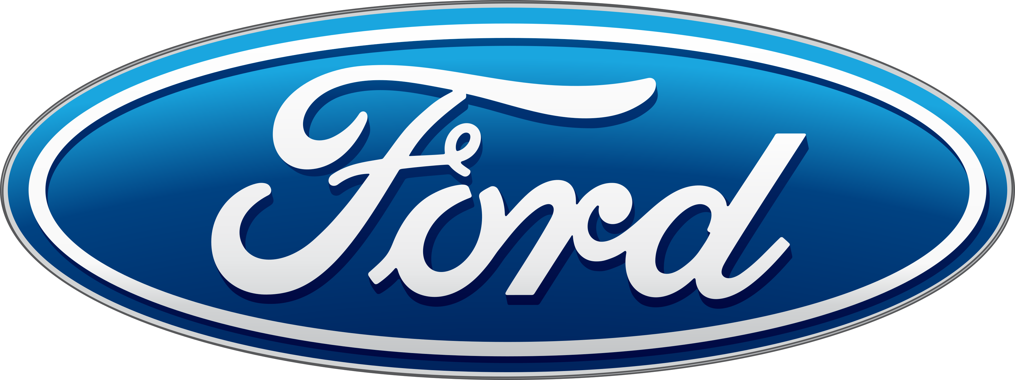 Peças para Ford